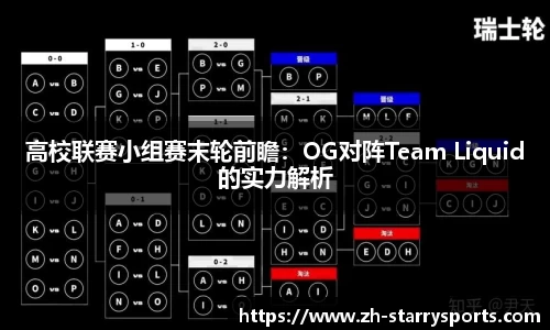 高校联赛小组赛末轮前瞻：OG对阵Team Liquid的实力解析