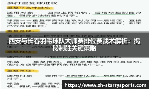 西安与长春羽毛球队大师赛排位赛战术解析：揭秘制胜关键策略