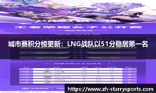 星空体育官方网站
